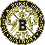Burke Family of Champions